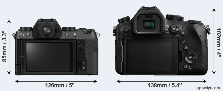 Comparison X-S10 or FZ2000 rear