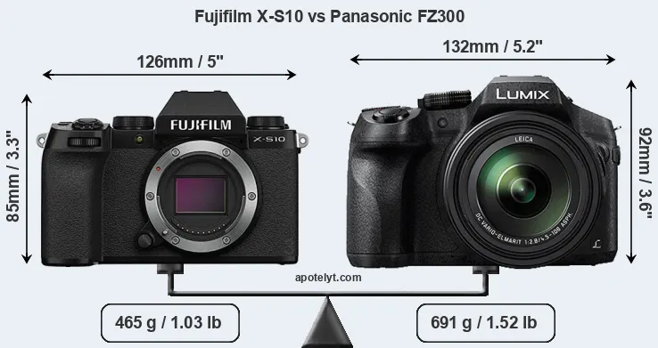 Size Fujifilm X-S10 vs Panasonic FZ300