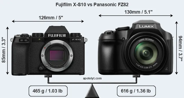 Size Fujifilm X-S10 vs Panasonic FZ82
