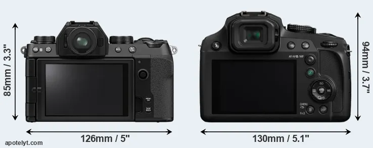 Comparison X-S10 or FZ82 rear