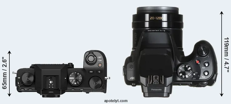 Compare X-S10 versus FZ82 top