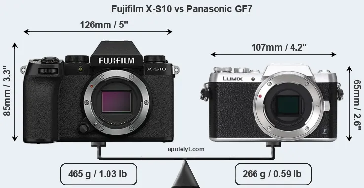 Size Fujifilm X-S10 vs Panasonic GF7
