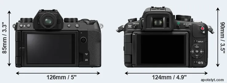 Comparison X-S10 or GH1 rear