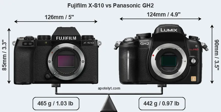 Size Fujifilm X-S10 vs Panasonic GH2