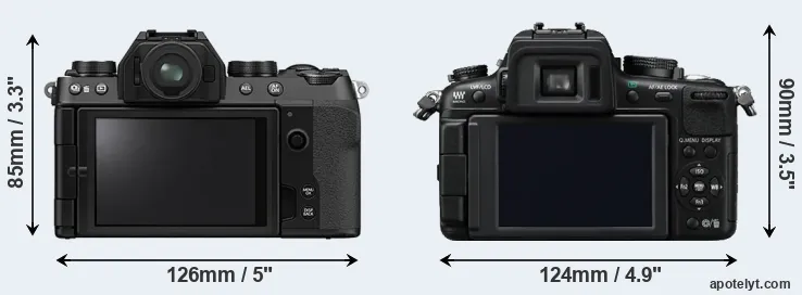 Comparison X-S10 or GH2 rear