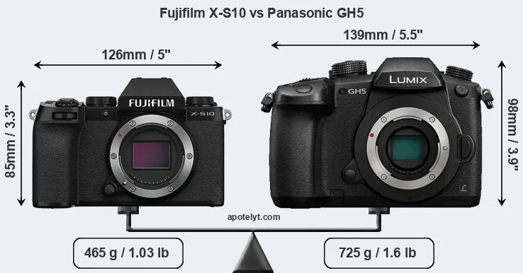 Size Fujifilm X-S10 vs Panasonic GH5