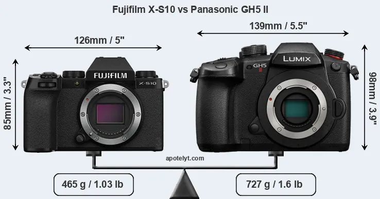 Size Fujifilm X-S10 vs Panasonic GH5 II