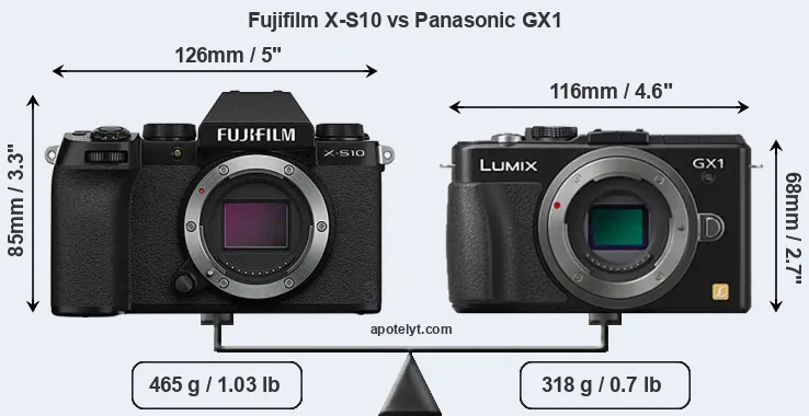 Size Fujifilm X-S10 vs Panasonic GX1