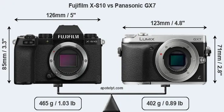 Size Fujifilm X-S10 vs Panasonic GX7