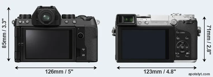Comparison X-S10 or GX7 rear