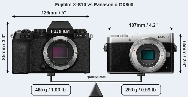 Size Fujifilm X-S10 vs Panasonic GX800