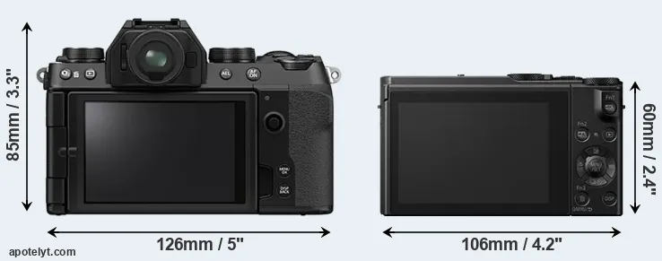 Comparison X-S10 or LX15 rear