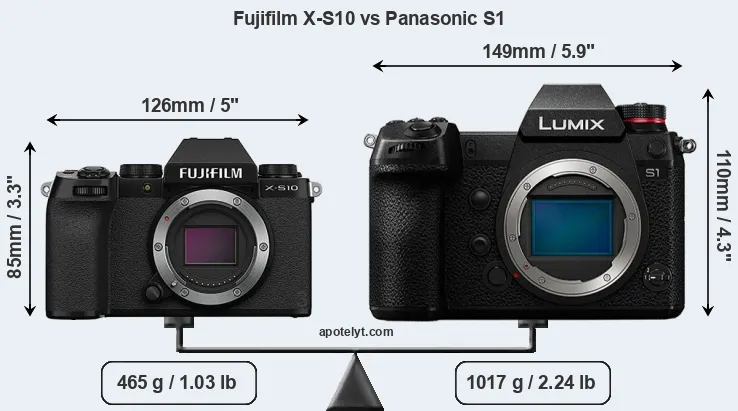 Size Fujifilm X-S10 vs Panasonic S1