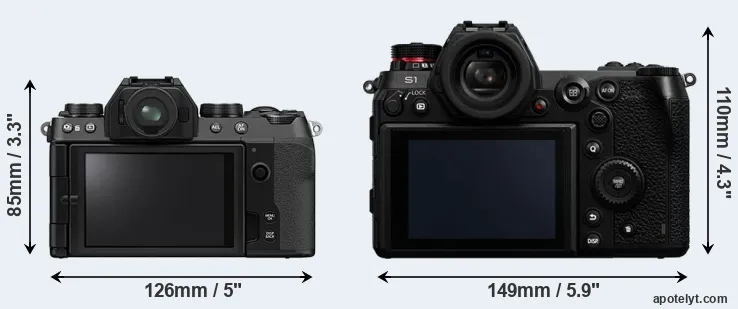 Comparison X-S10 or S1 rear