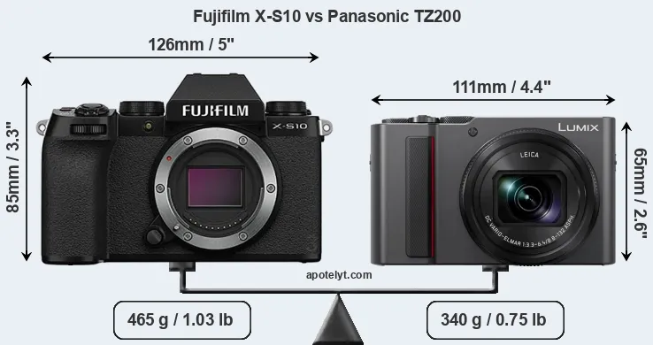Size Fujifilm X-S10 vs Panasonic TZ200