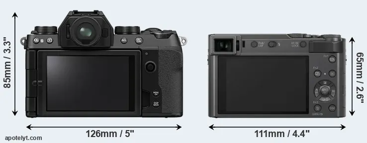 Comparison X-S10 or TZ200 rear