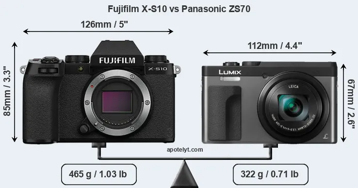 Size Fujifilm X-S10 vs Panasonic ZS70