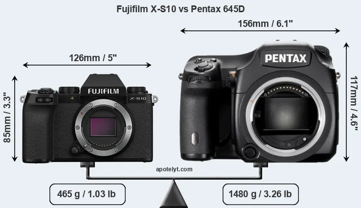 Size Fujifilm X-S10 vs Pentax 645D