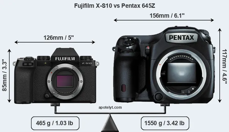 Size Fujifilm X-S10 vs Pentax 645Z