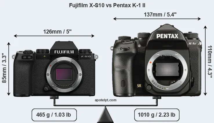 Size Fujifilm X-S10 vs Pentax K-1 II