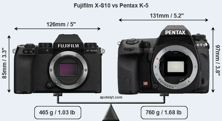 Size Fujifilm X-S10 vs Pentax K-5
