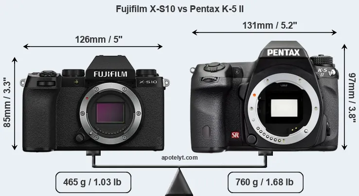 Size Fujifilm X-S10 vs Pentax K-5 II