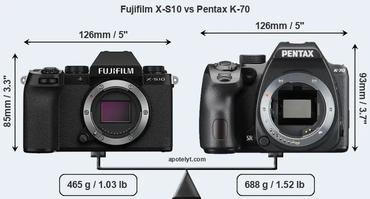Size Fujifilm X-S10 vs Pentax K-70