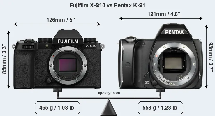 Size Fujifilm X-S10 vs Pentax K-S1