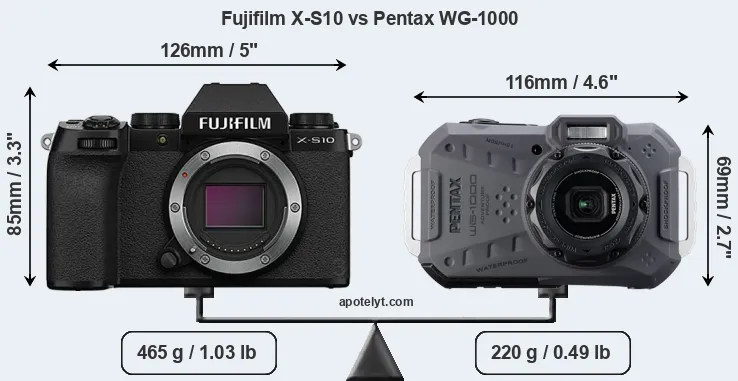 Size Fujifilm X-S10 vs Pentax WG-1000