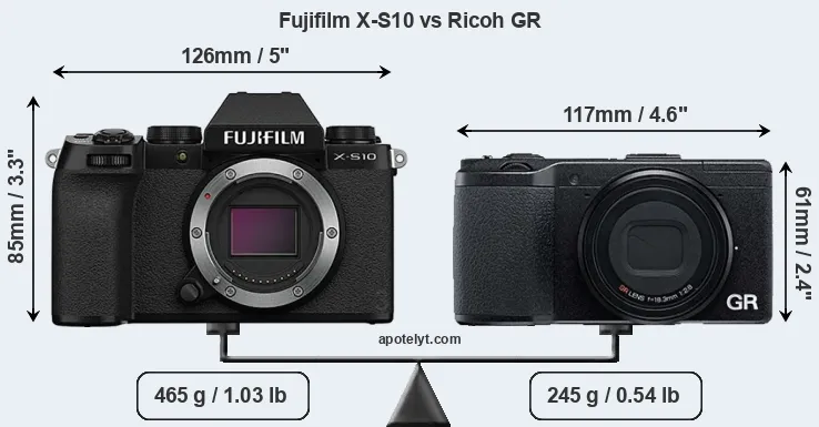 Size Fujifilm X-S10 vs Ricoh GR