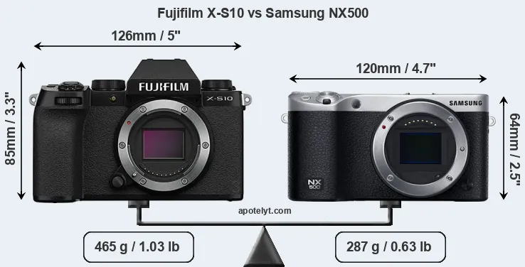 Size Fujifilm X-S10 vs Samsung NX500