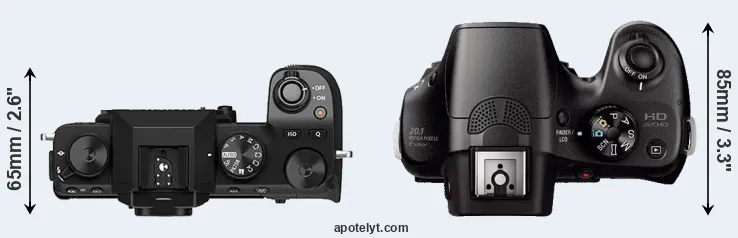 Compare X-S10 versus A3000 top