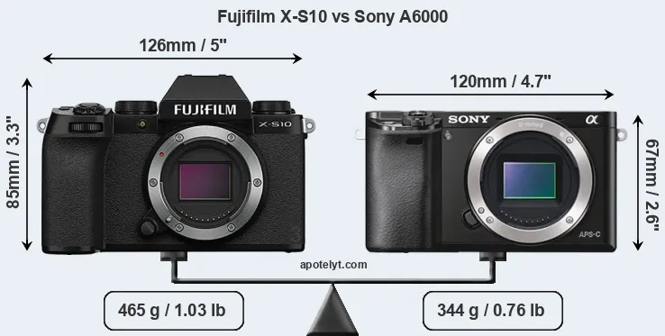 Size Fujifilm X-S10 vs Sony A6000