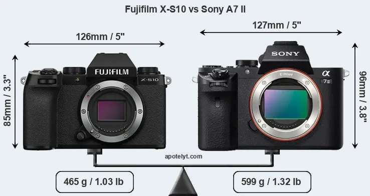 Size Fujifilm X-S10 vs Sony A7 II