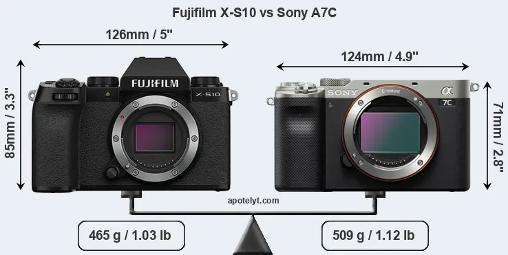 Size Fujifilm X-S10 vs Sony A7C