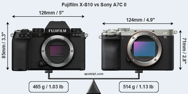 Size Fujifilm X-S10 vs Sony A7C II