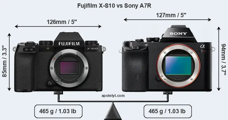 Size Fujifilm X-S10 vs Sony A7R