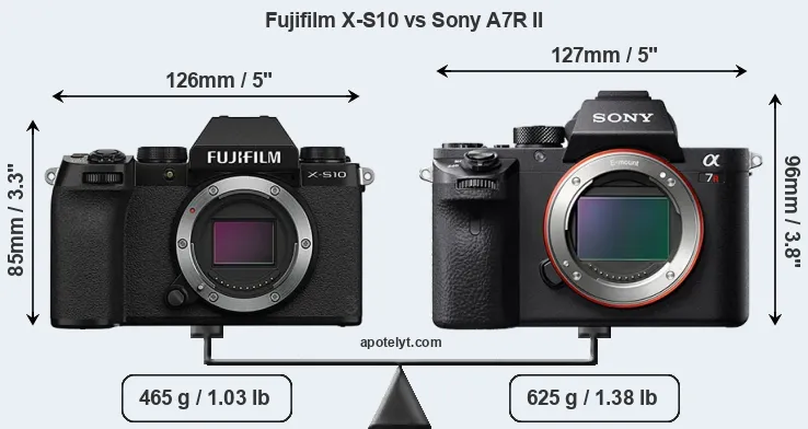 Size Fujifilm X-S10 vs Sony A7R II