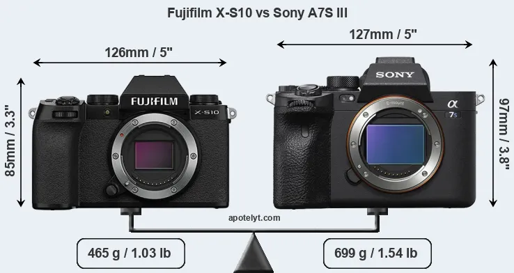 Size Fujifilm X-S10 vs Sony A7S III