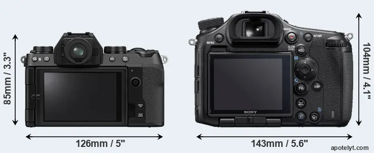 Comparison X-S10 or A99 II rear
