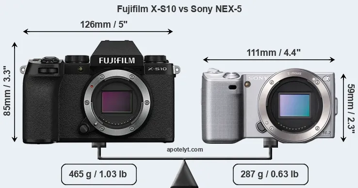 Size Fujifilm X-S10 vs Sony NEX-5