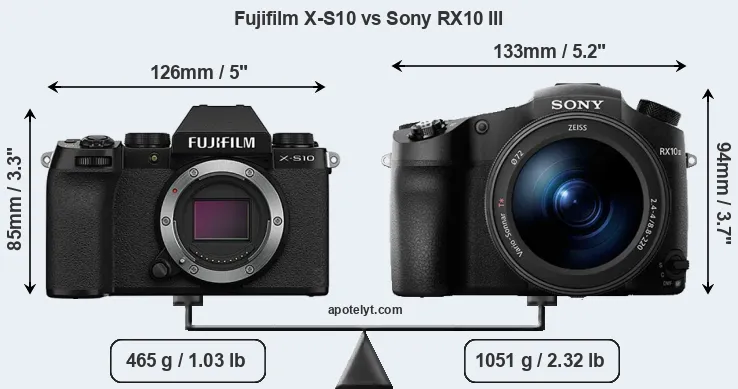 Size Fujifilm X-S10 vs Sony RX10 III