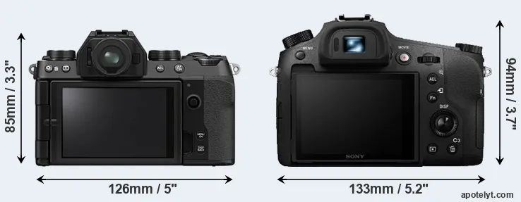 Comparison X-S10 or RX10 III rear
