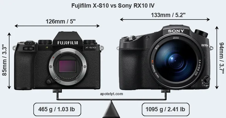 Size Fujifilm X-S10 vs Sony RX10 IV