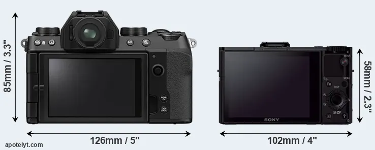 Comparison X-S10 or RX100 II rear