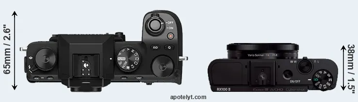 Compare X-S10 versus RX100 II top