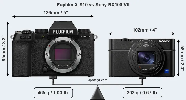 Size Fujifilm X-S10 vs Sony RX100 VII