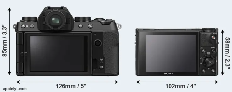 Comparison X-S10 or RX100 VII rear