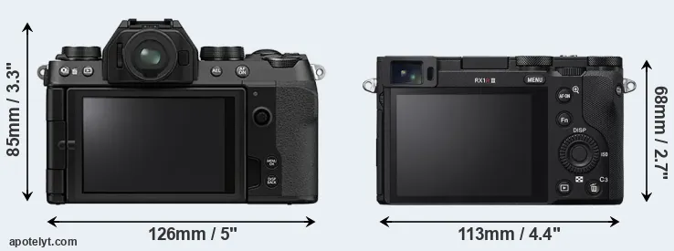 Comparison X-S10 or RX1R III rear