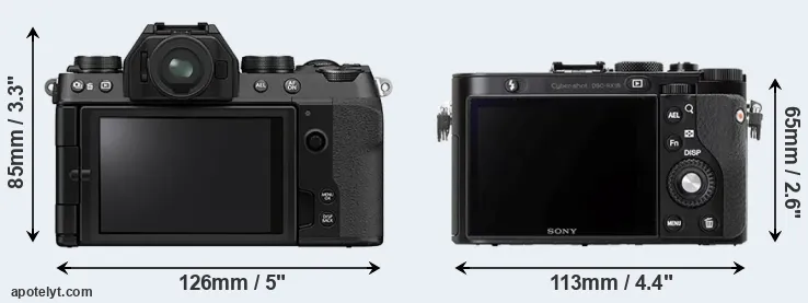 Comparison X-S10 or RX1R rear